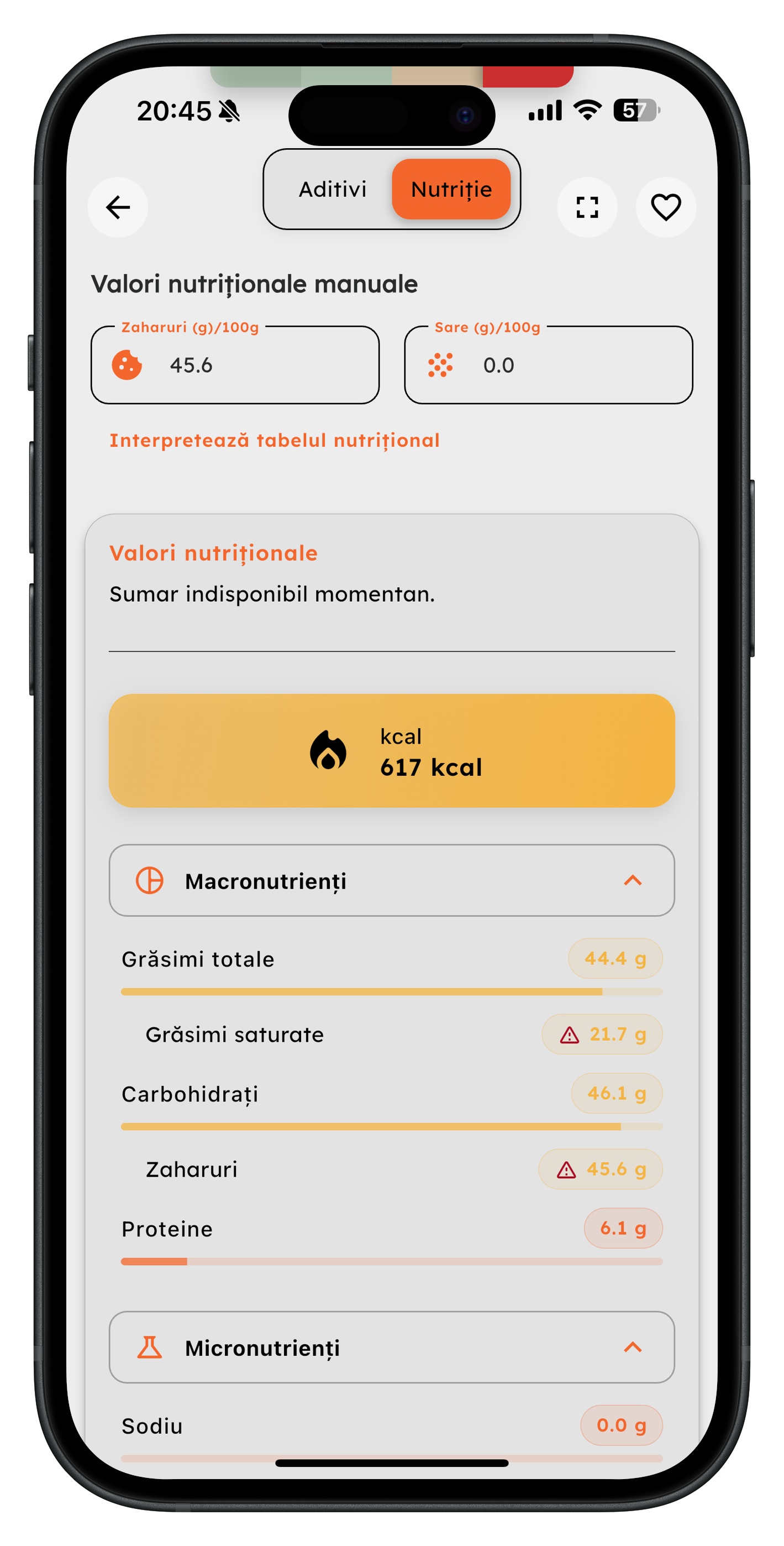 Premium pentru creatori